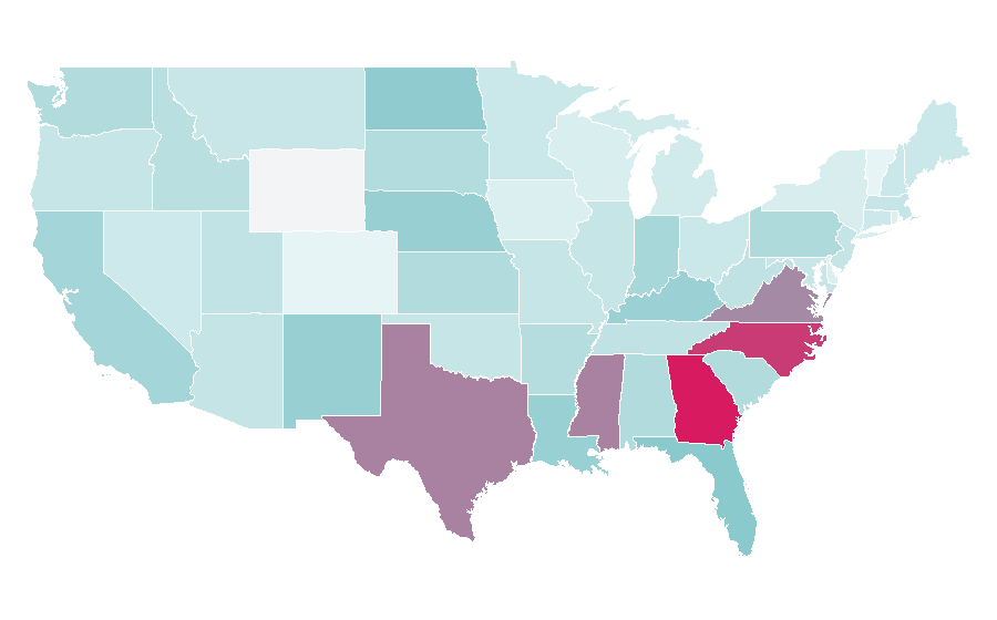 Affinité par région — Bacteria, États-Unis