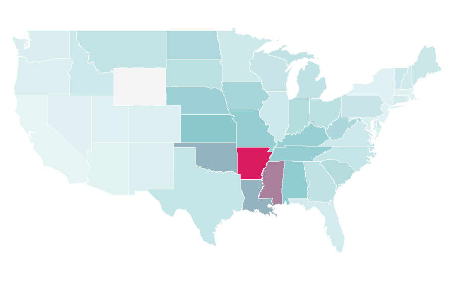 Affinity by region — Bad Boy Mowers, United States