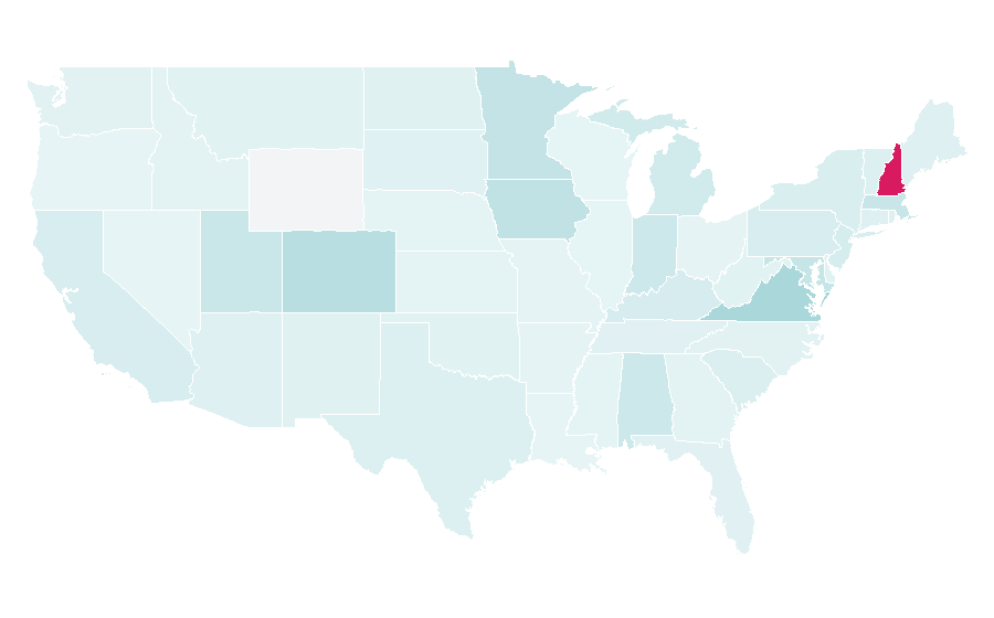 Affinity by region — BAE Systems, United States