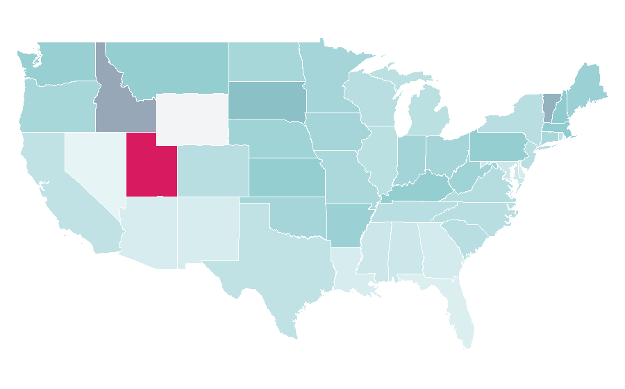 Affinity by region — Bagpipes, United States