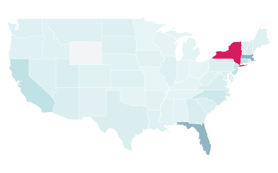 Affinity by region — Bahia, United States