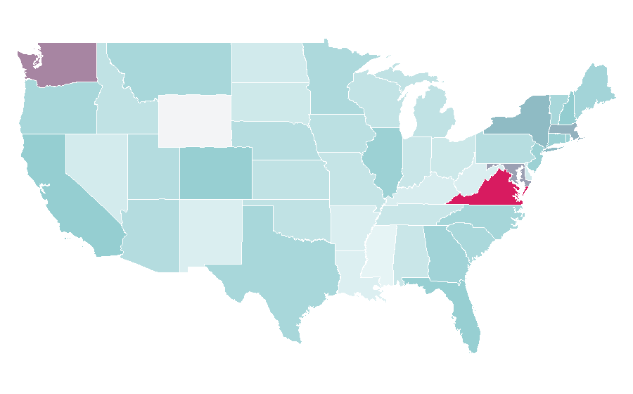 Affinity by region — Bahrain, United States