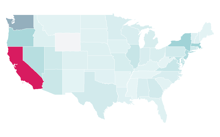 Affinity by region — Baidu, United States