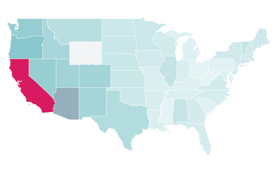 Affinity by region — Baja California, United States