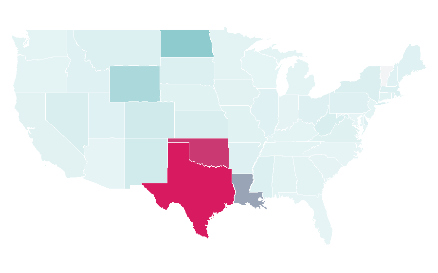 Affinity by region — Baker Hughes, United States