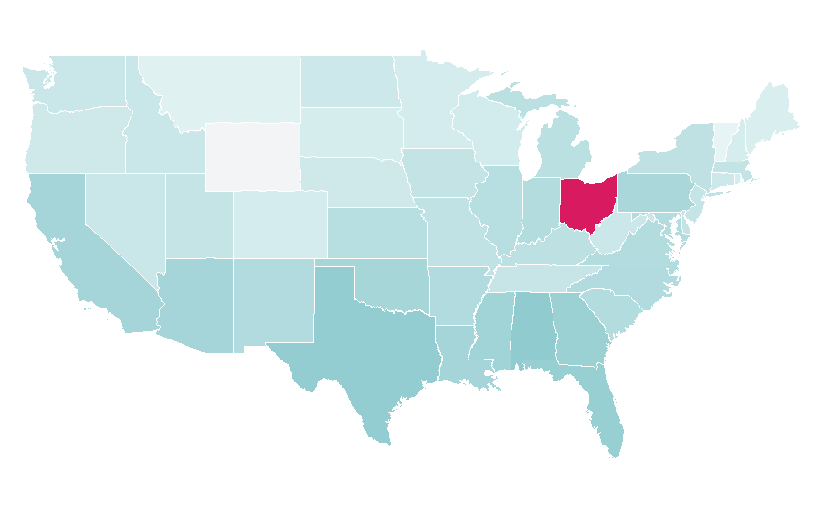 Affinity by region — Balance (accounting), United States