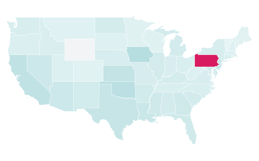 Affinity by region — Ballers, United States