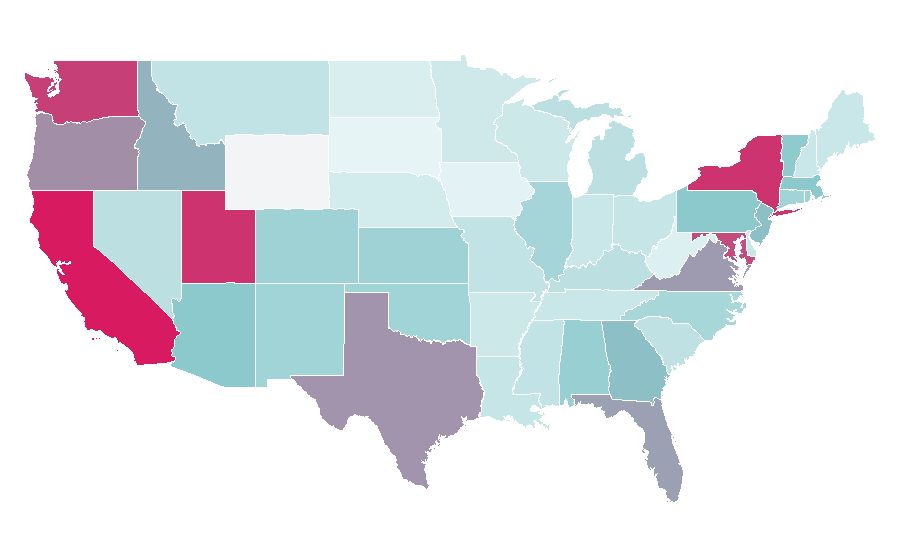 Affinité par région — Ballet, États-Unis