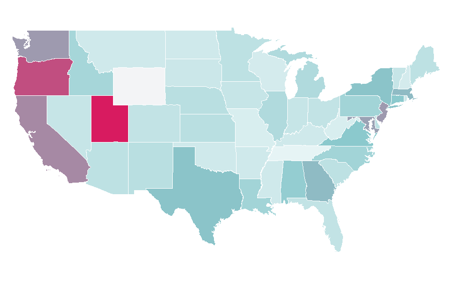 Affinity by region — Ballet dancer, United States