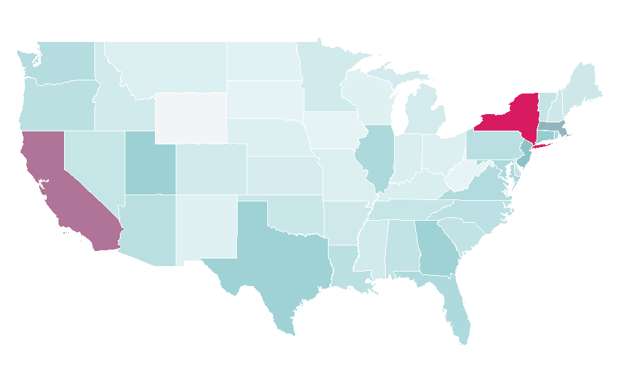 Affinity by region — Ballet flat, United States