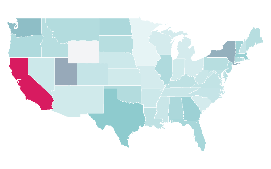 Affinity by region — Ballet tutu, United States