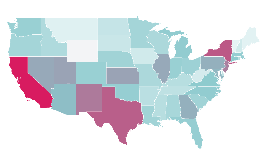 Affinity by region — Balloon, United States