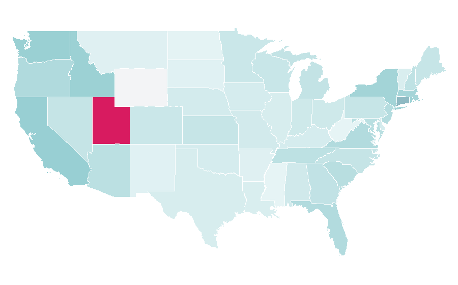 Affinity by region — Ballroom dance, United States