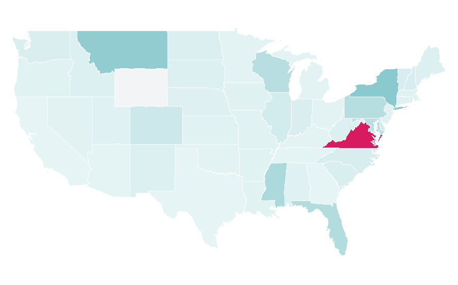 Affinity by region — Ballyhoo, United States
