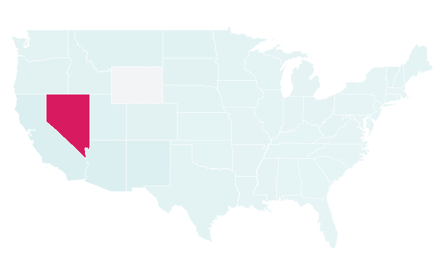 Affinity by region — Bally's Las Vegas, United States