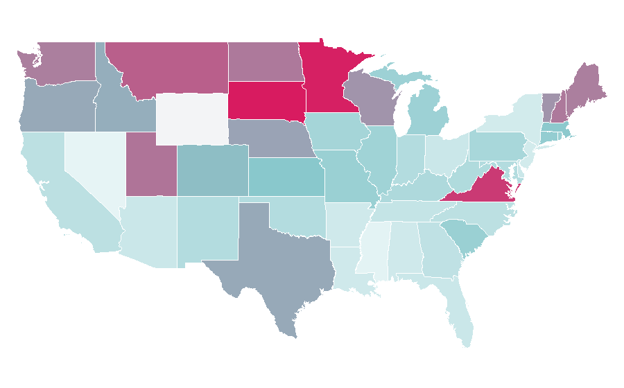 Affinity by region — Baltic Sea, United States