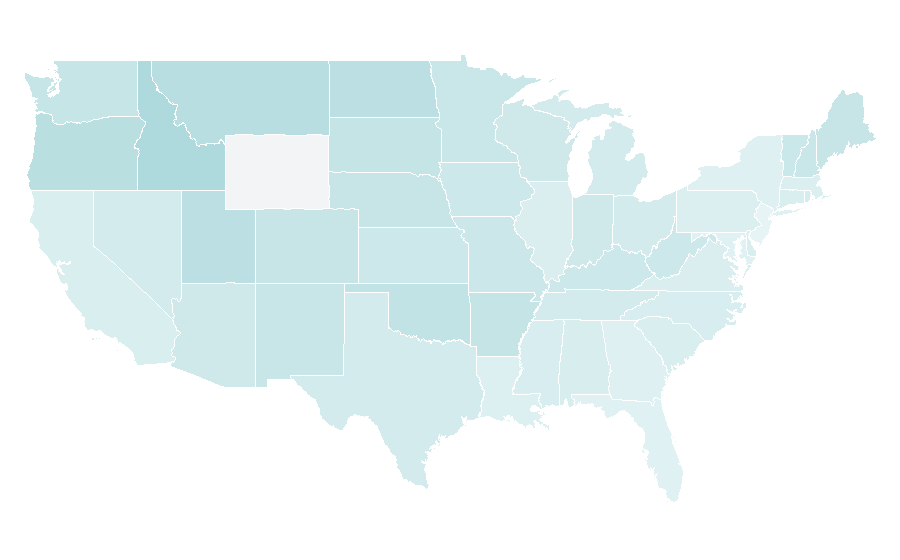 Affinity by region — Balto (film), United States