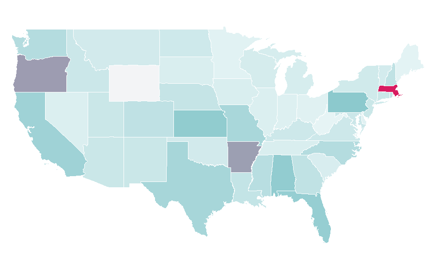 Affinity by region — Bamboo, United States
