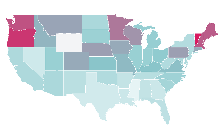 Affinity by region — Bananarama, United States