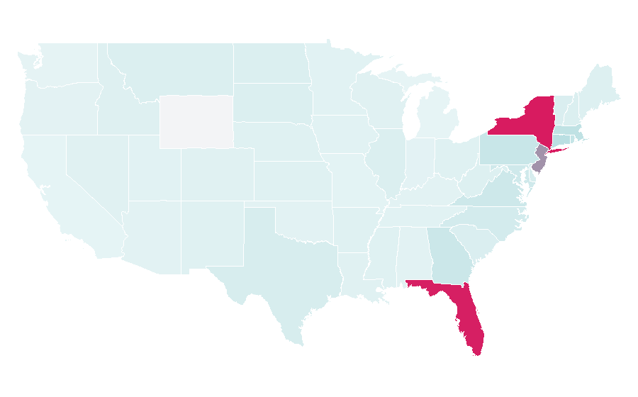 Affinity by region — Banco Popular, United States