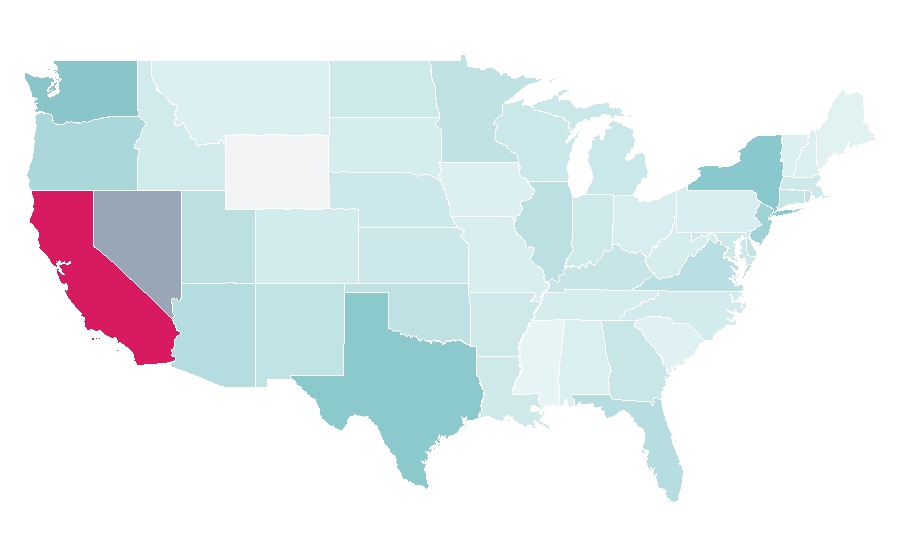 Affinity by region — Bandai, United States