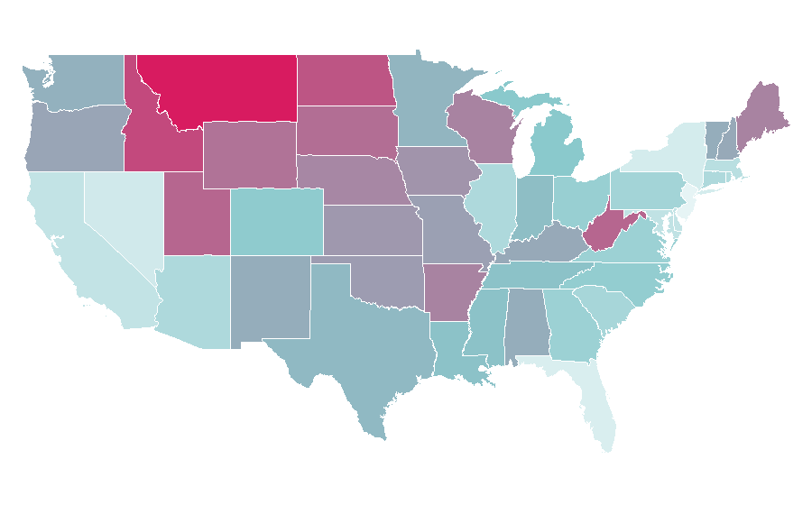 Affinity by region — Bandsaw, United States