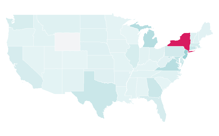 Affinity by region — Bangladesh national cricket team, United States