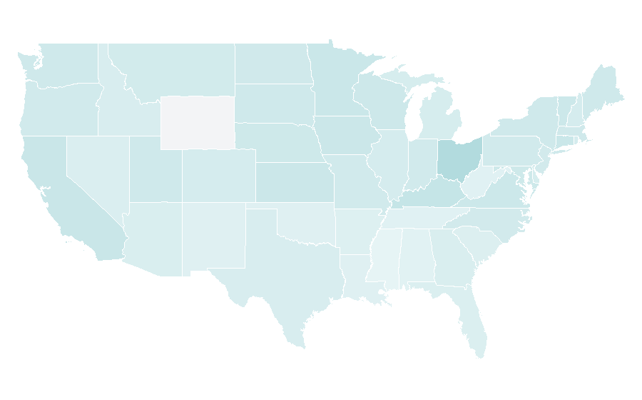 Affinity by region — Bangle, United States