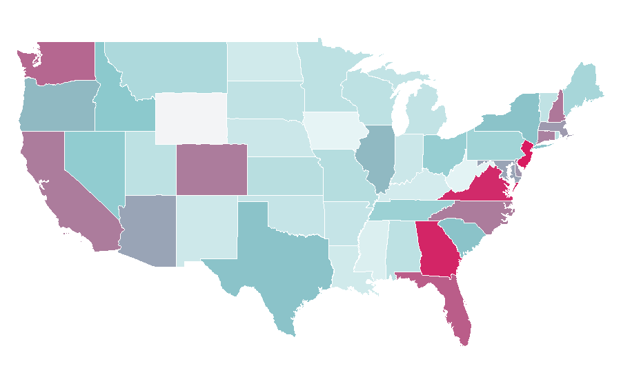 Affinity by region — Bankrate, United States