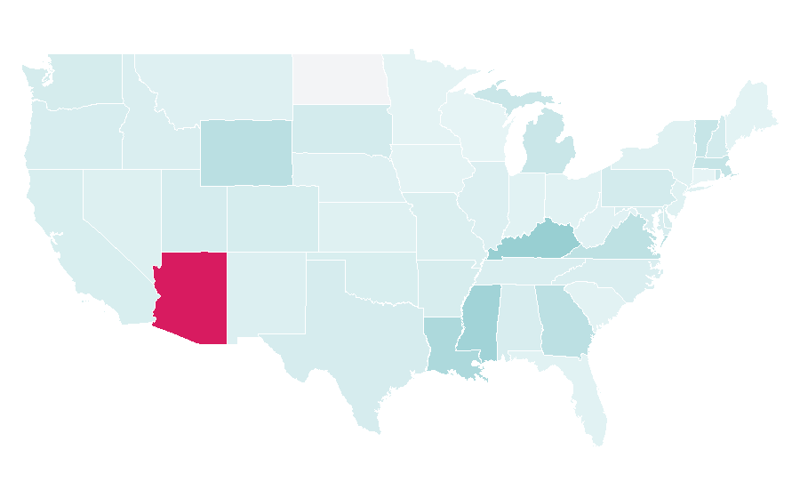 Affinity by region — BANNERS, United States