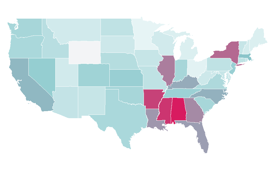 Affinity by region — BAP, United States