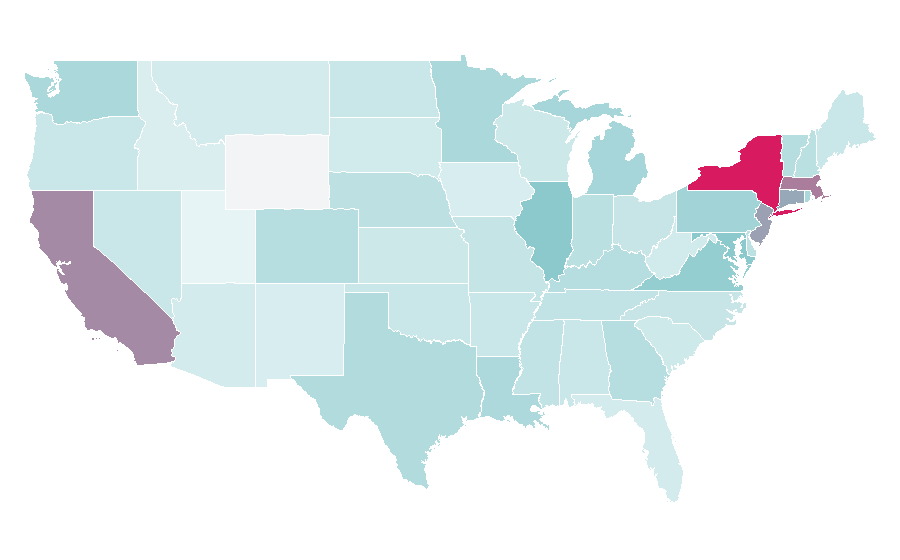 Affinity by region — Bar examination, United States