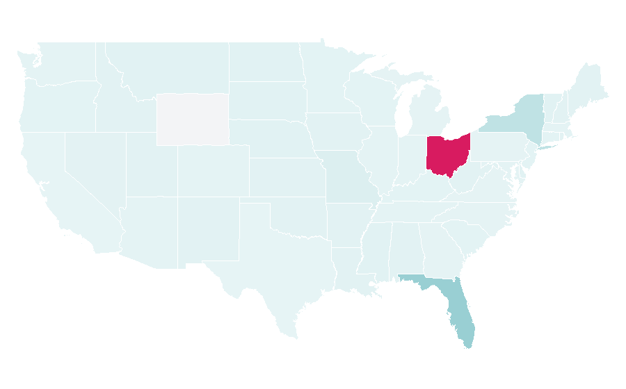Affinity by region — bar italia, United States