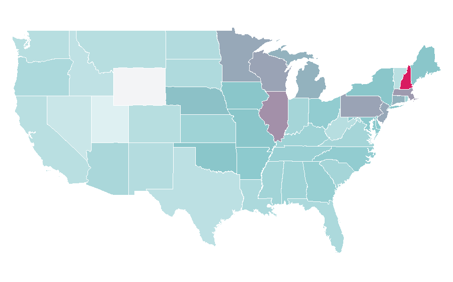Affinity by region — Barbara Walters, United States