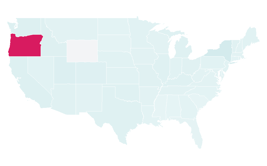 Affinity by region — Barbarian, United States