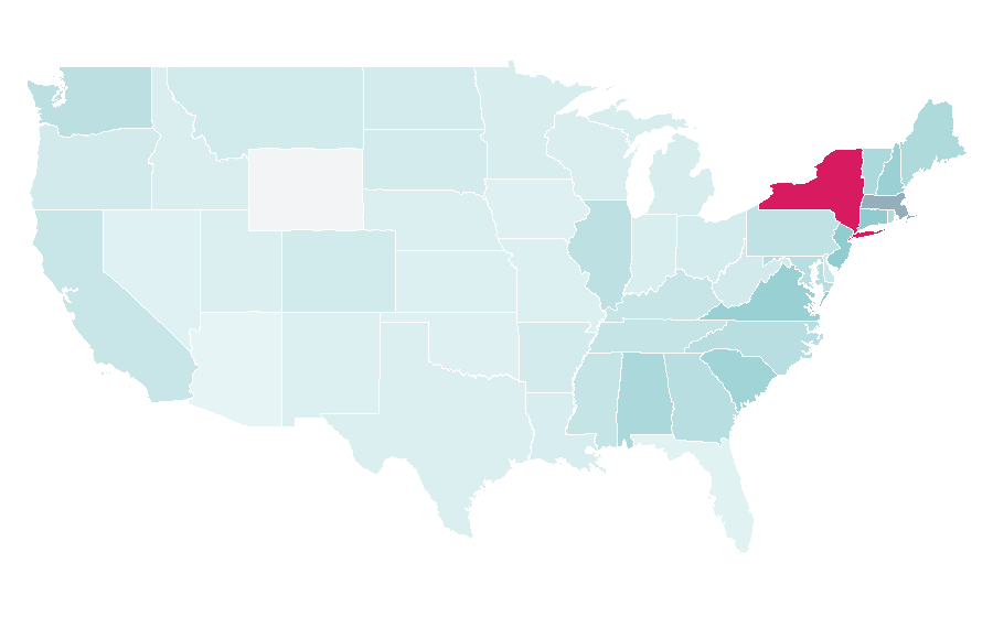 Affinity by region — Barbour, United States