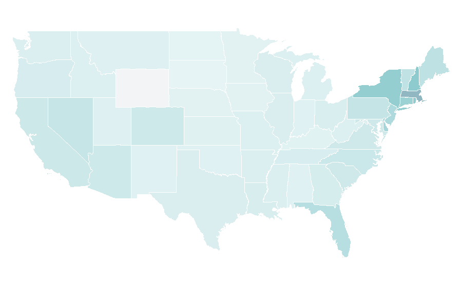 Affinity by region — Barclays, United States