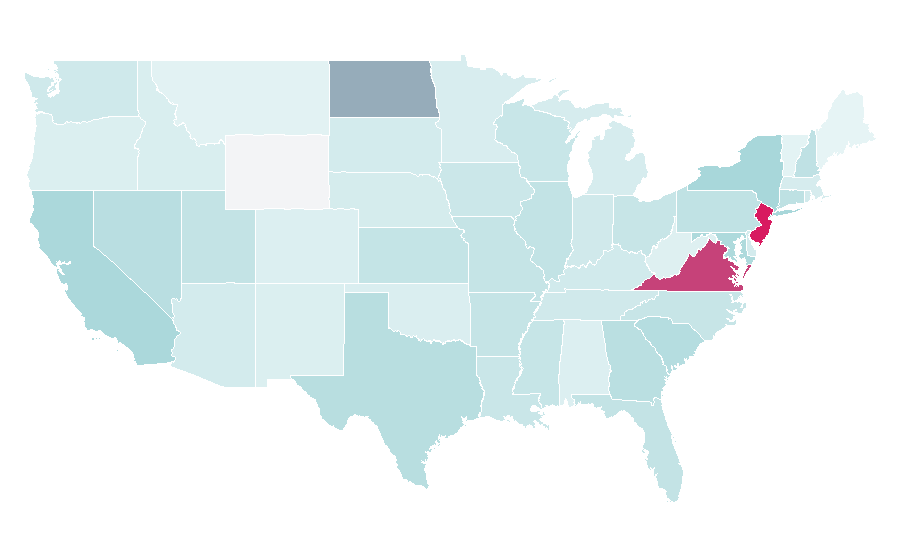 Affinity by region — Barcode, United States