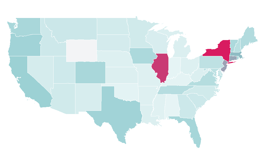 Affinity by region — Bari, United States