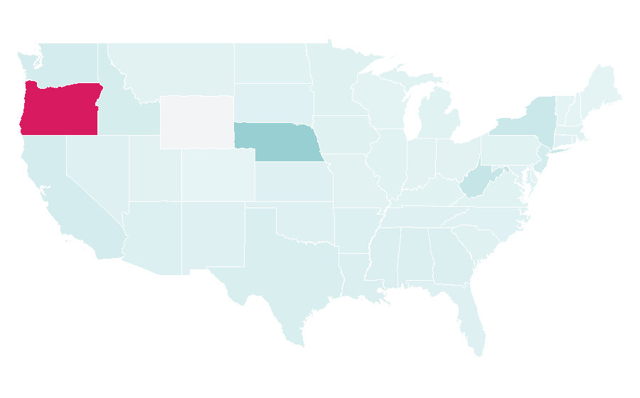 Affinity by region — Barista, United States