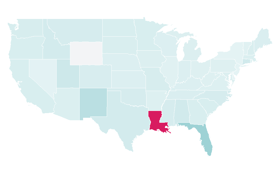 Affinity by region — Barracuda, United States
