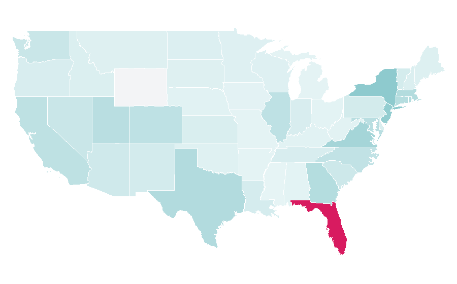 Affinity by region — Barranquilla, United States