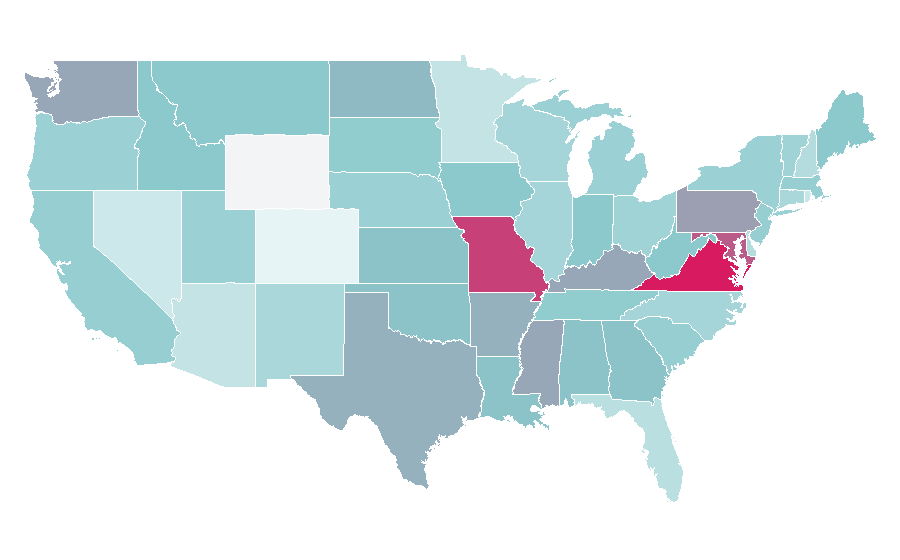 Affinity by region — Barrel, United States