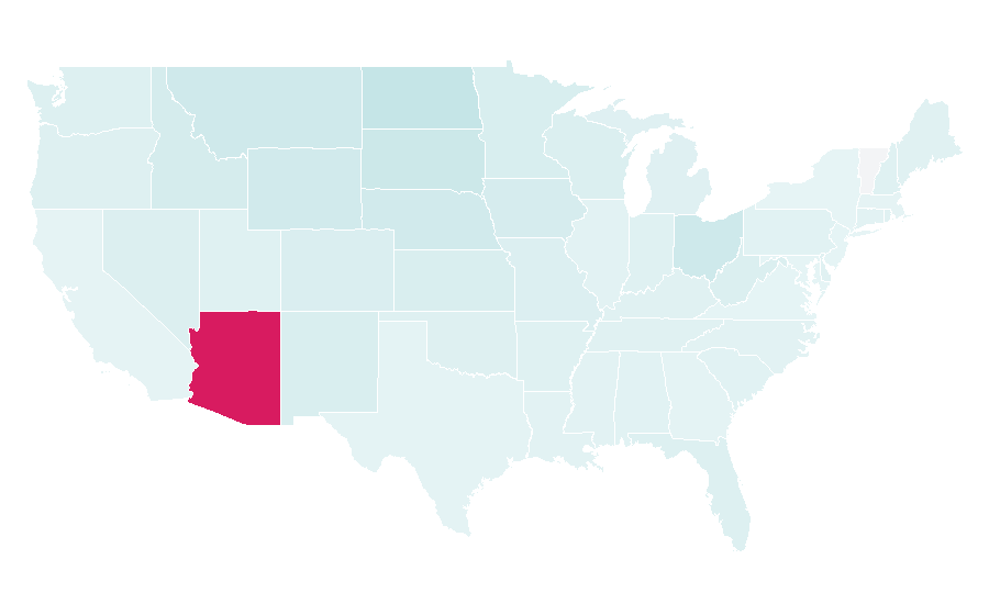 Affinity by region — Barrett-Jackson, United States
