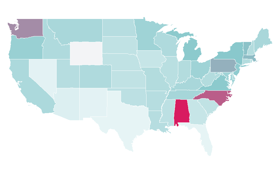 Affinity by region — Barrister, United States
