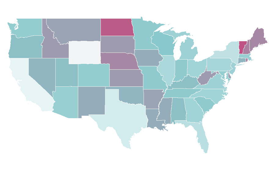 Affinity by region — Base on balls, United States