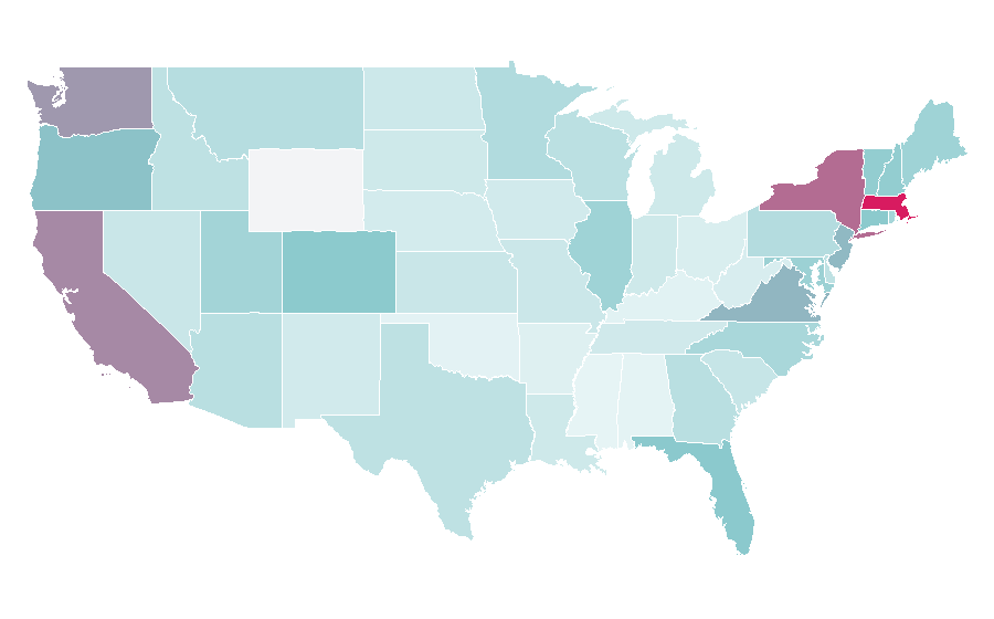 Affinity by region — Basel, United States