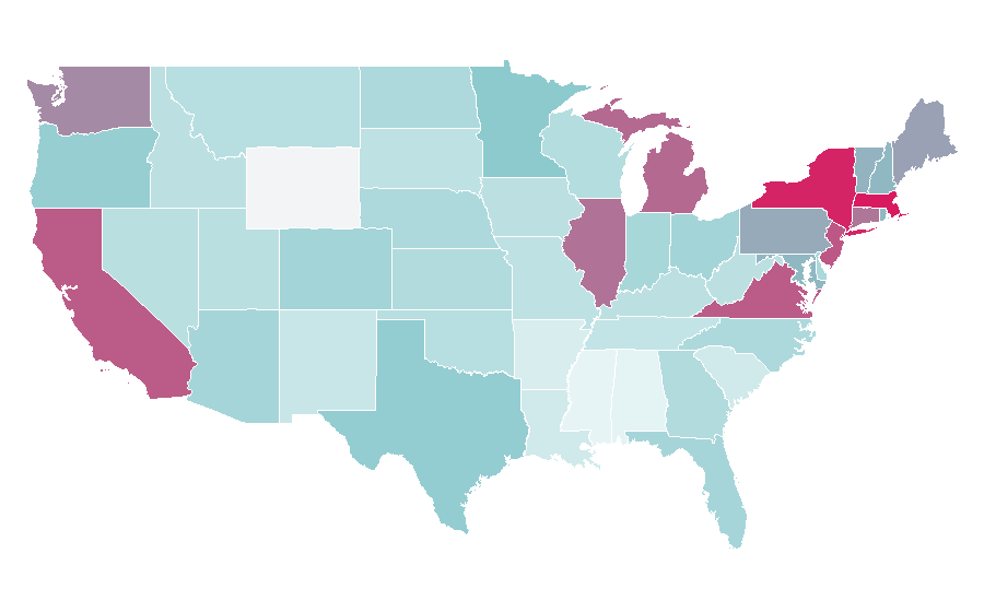 Affinity by region — Bashar al-Assad, United States