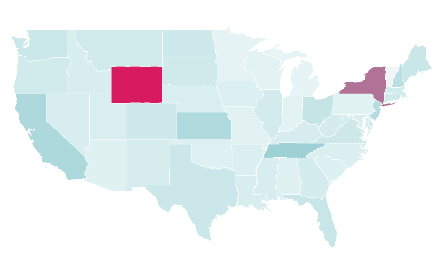 Affinity by region — Basic Fit, United States