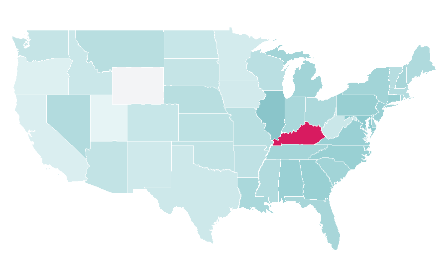 Affinity by region — Basil Hayden, United States